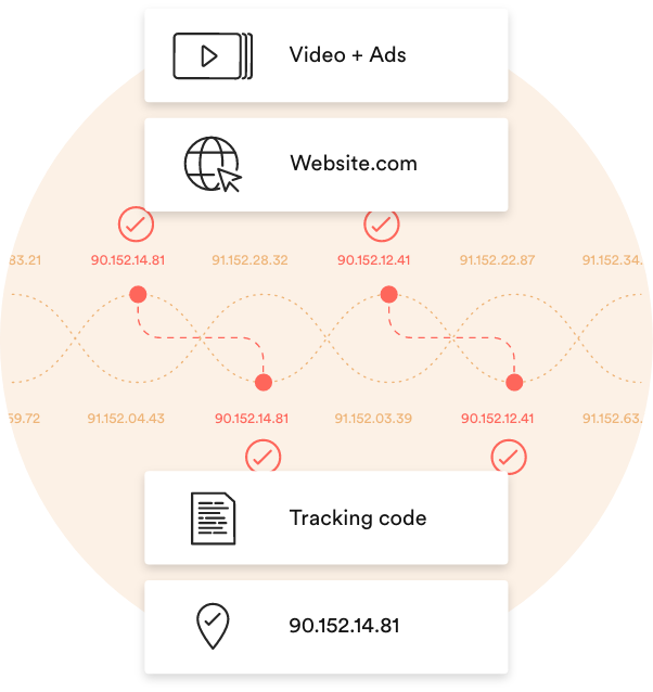 preview of measure product with tracking tag demonstration