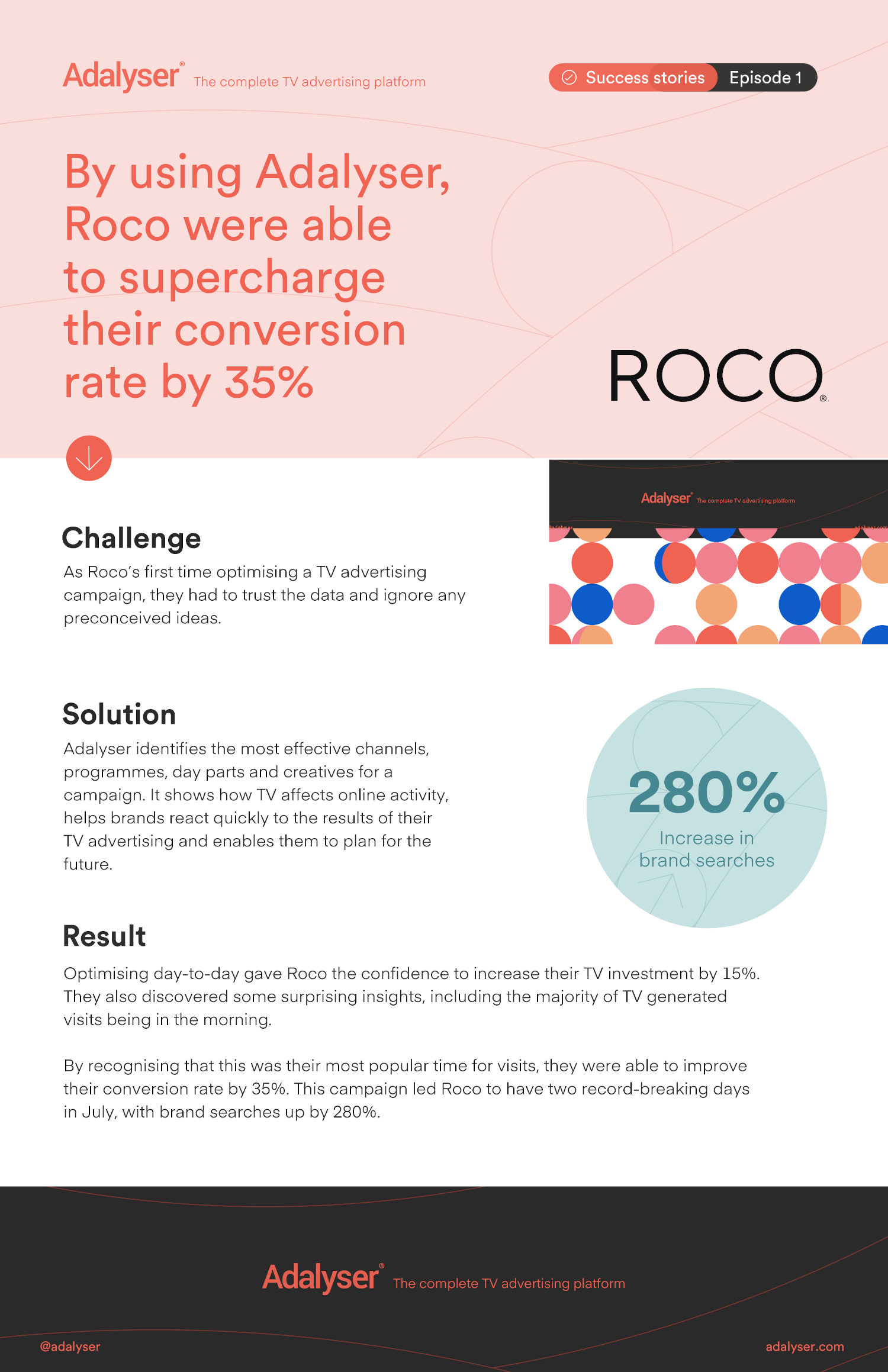 infographic analysing roco's success story and the benefits of using adalyser
